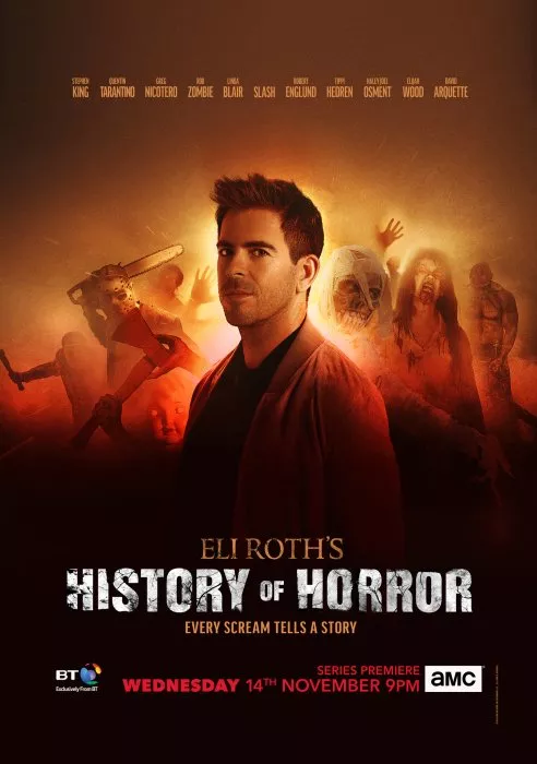 Eli Roth zdroj: imdb.com