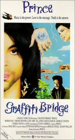 Prince zdroj: imdb.com