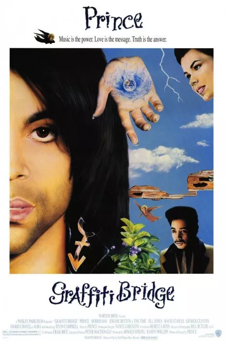 Prince zdroj: imdb.com